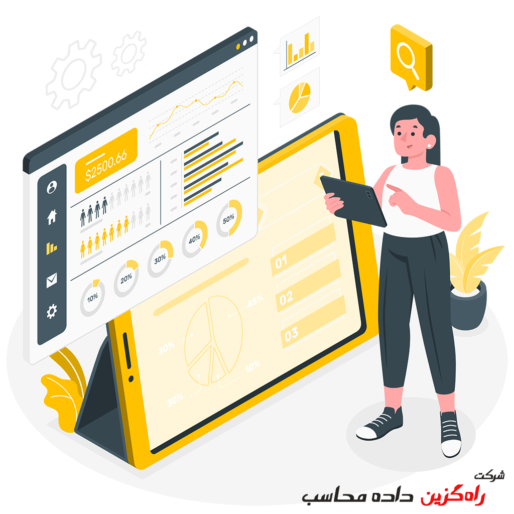 انواع داشبورد مدیریتی
